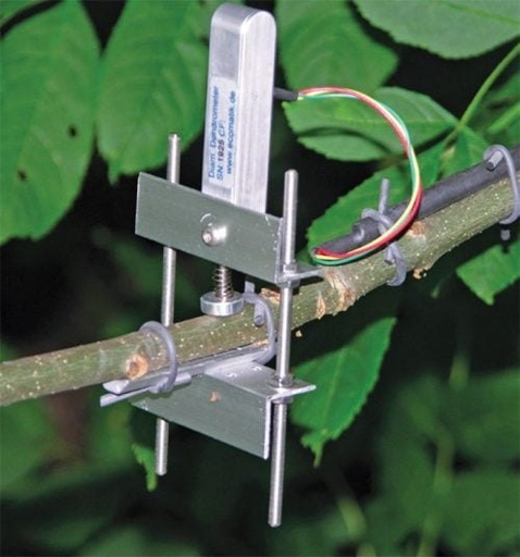 [METOS-PAGE-PLANT-SENSORS] Planta sensores