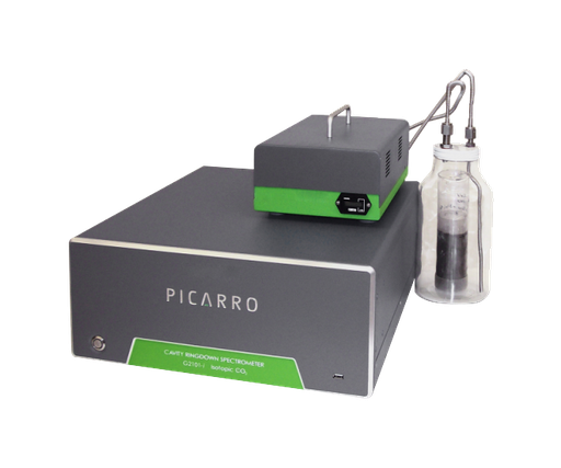 [PICARRO-CLOSED-SYSTEM-MEASUREMENTS] Picarro Mediciones en sistemas cerrados