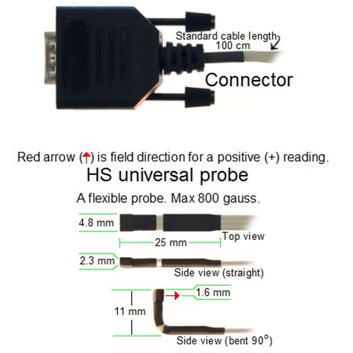 [GM2PROBESHSU] Sonda universal de alta estabilidad GM2