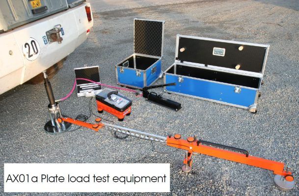 ANIX AX01 Plate Load Test Equipment