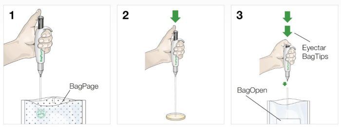 BagPipet