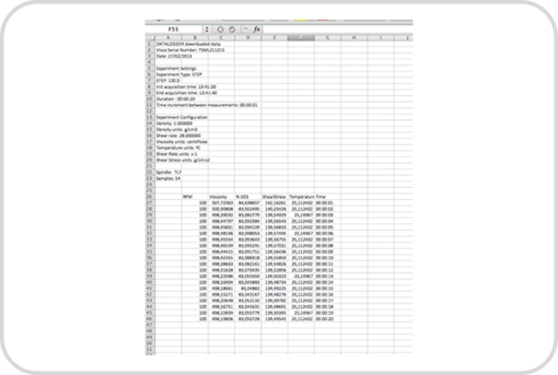 Fungilab Datalogger software BellFungDebSoft