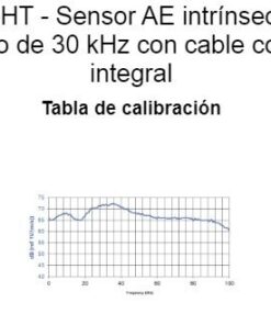 ISR3CA HT 1 1