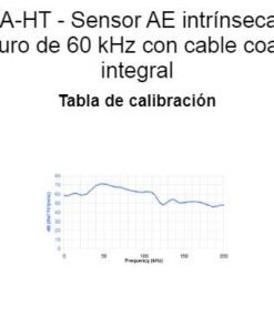 ISR6CA HT 2