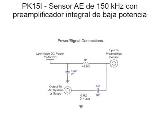 PK15I 2