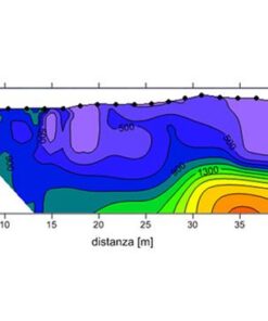 Soilspy 3