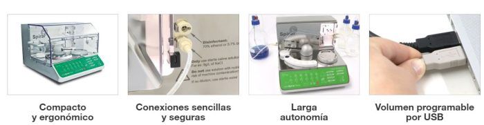 compacto ergonimico usb