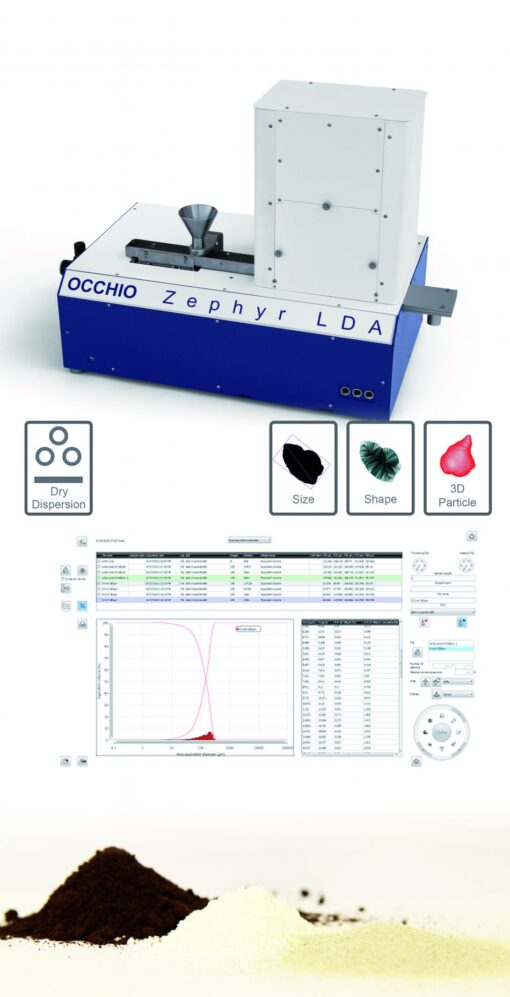 occhio 20 m