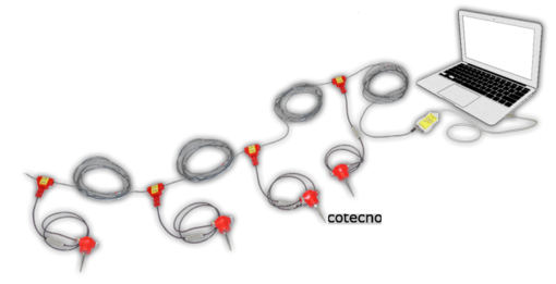 soilspy moho prodotto comp 1