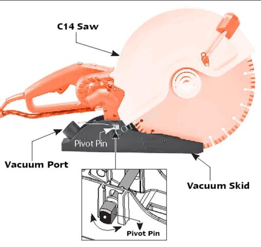 vac skid c14