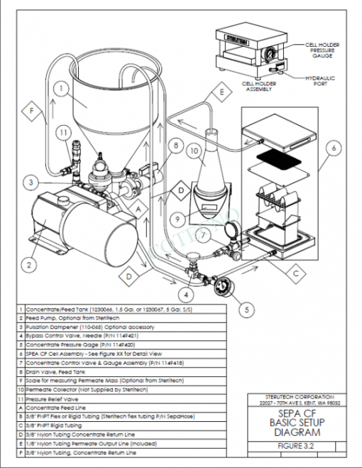 1 sepa cf diagram 4 1149420