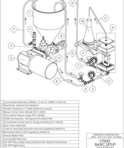 cf042 flow diagram sheet 1 1 1 1149424