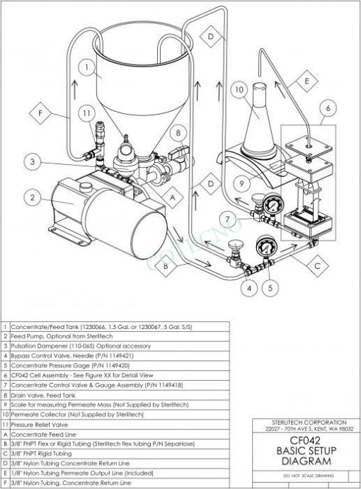 cf042 flow diagram sheet 1 1 1 1149424