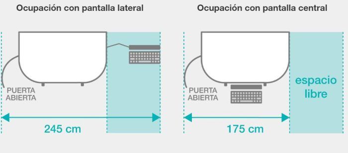 Ocupacion con pantalla lateral