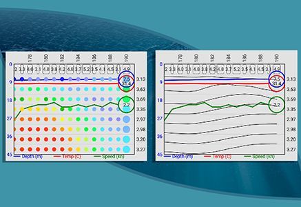 Real Time Data Plots small