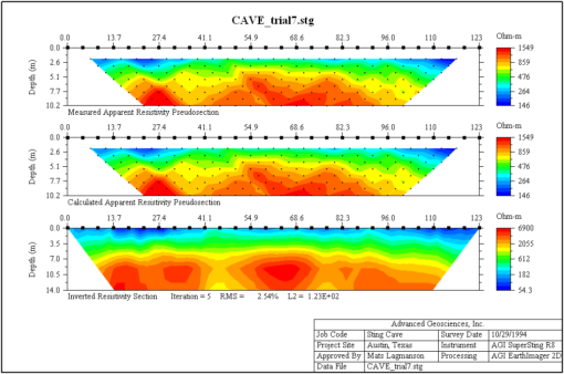 StingCave1