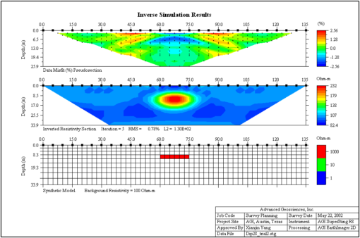 SurveyPlanner