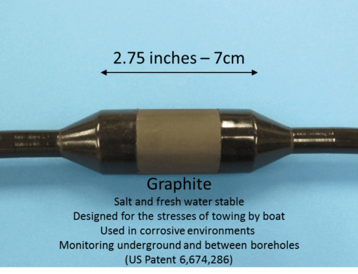 graphite web