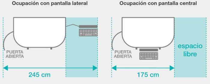 ocupacion de lateral