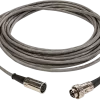 Convertidor de cable