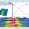 ZondGM2d nuevo producto para la interpretacion magnetica y de la GeoDevice-ZondGM3d