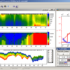 ZondMT1d interpretacion de datos 1D MT AMT RMT fuente controlada ZondMT2d