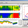 ZondMT1d interpretacion de datos 1D MT AMT RMT fuente controlada ZondRes3d