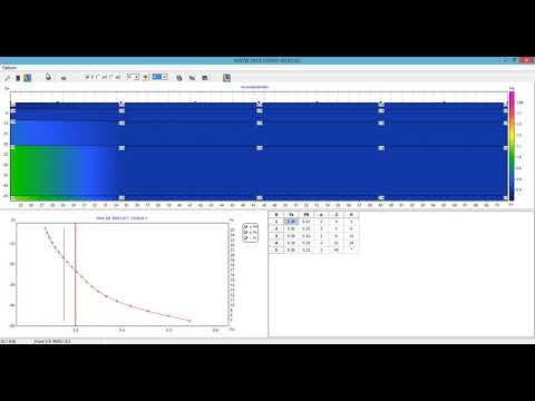 ZondST2d — 2D seismic data processing and interpretation software GeoDevice-ZondST2d