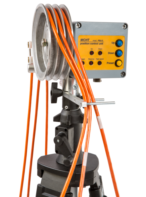 All in One2 GeoDevice-All-in-One
