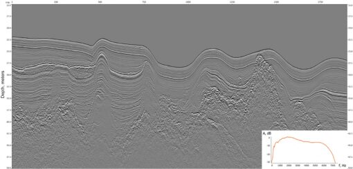 HRStreamer4 GeoDevice-HRStreamer