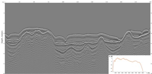 HRStreamer5 GeoDevice-HRStreamer