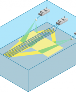 MultiJack12 GeoDevice-MultiJack