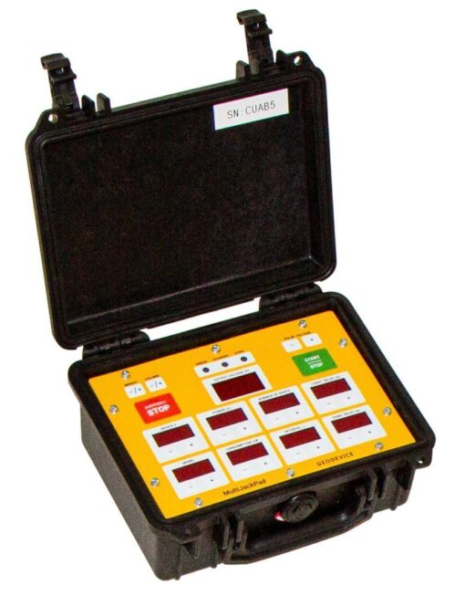 MultiJack3 GeoDevice-MultiJack