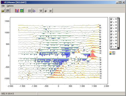 ZCGViewer2 GeoDevice-ZCGViewer