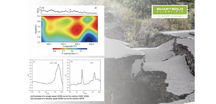 Estudio de caso 1: Investigación sobre la estructura de la corteza superficial en el área de Beichuan con una matriz sísmica densa de período corto