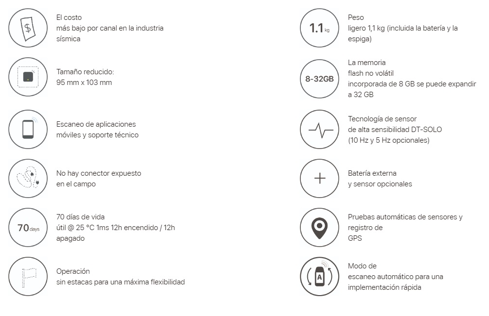 SmarSolo2 PC Sensor sísmico inteligente de alta resolución 1C