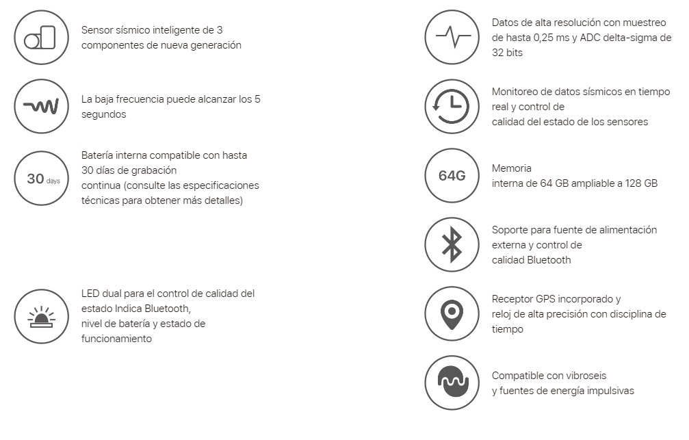SmartSolo 4 - Caracteristicas