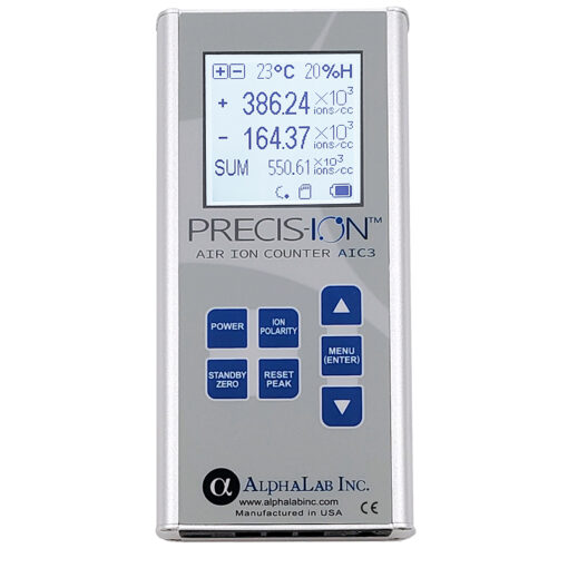 AIC3 Web Main image AIC3Pro
