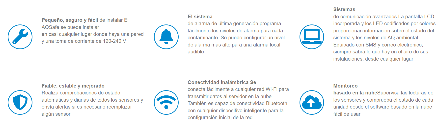 AqSafe2