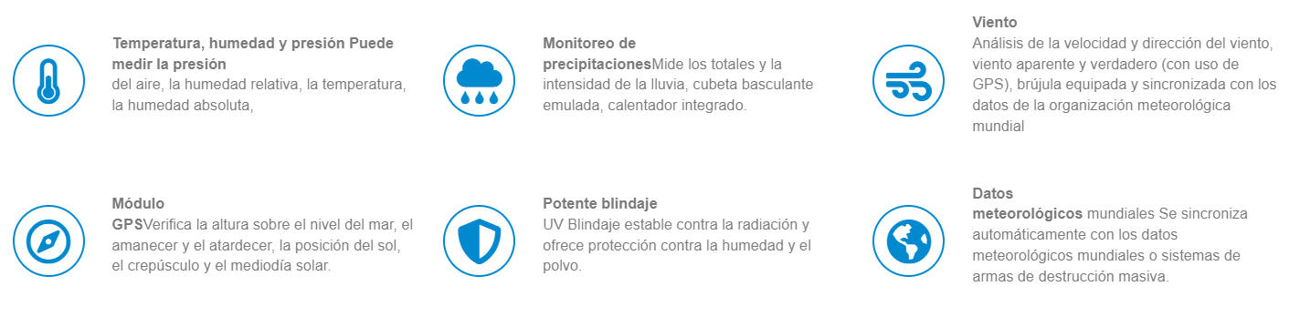 Estación Meteorológica Compacta Ultrasónica