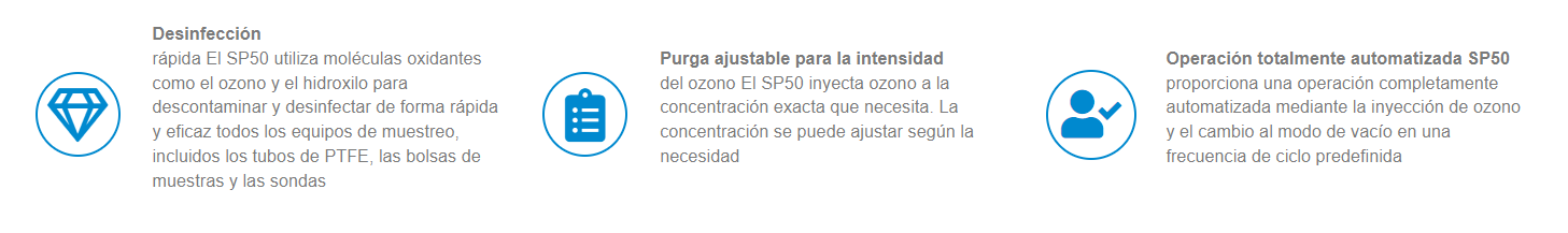 Caracteristicas 1 Scentroid-SP50