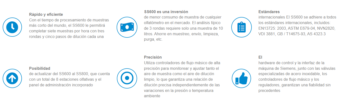 Caracteristicas SS600 Scentroid-SS600