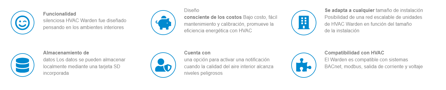 HVAC Warden Caracteristicas