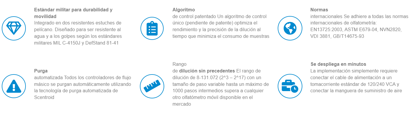 Olfatómetro Portátil Sc300 Caracteristicas