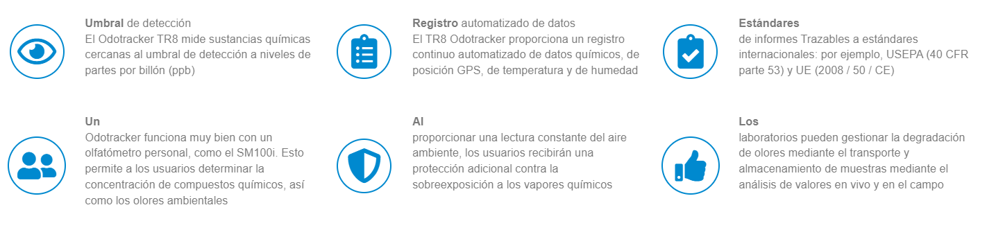 Scentroid Tr8 Odotracker Caracteristicas