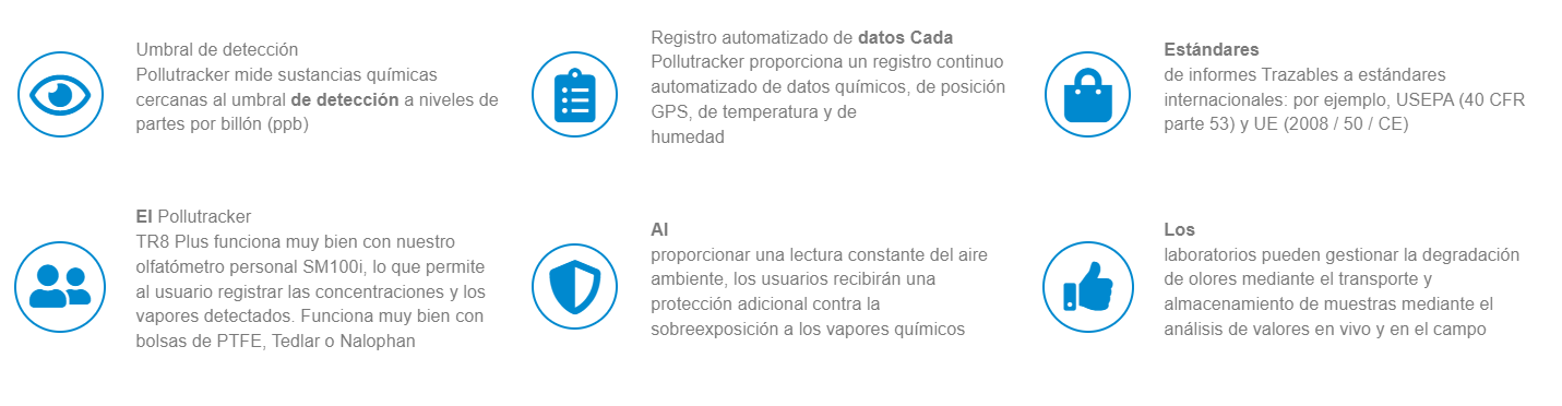 TR8 Plus Caracteristicas
